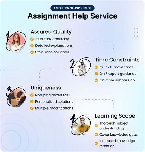 free online assignments.